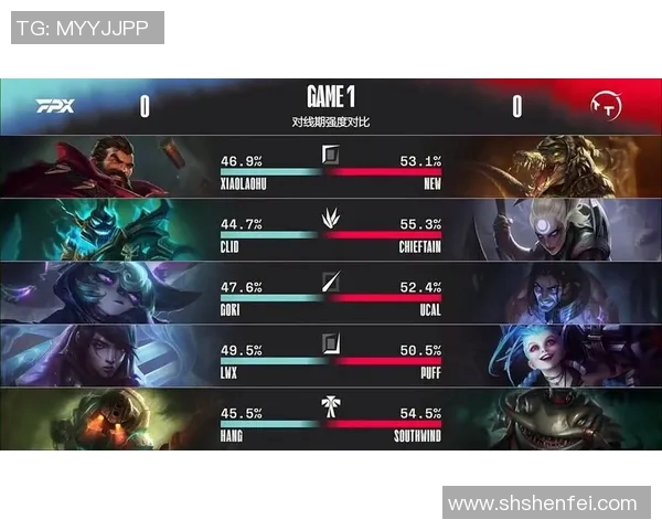 赛后复盘BLG与LNG的团队协作分析与战术总结