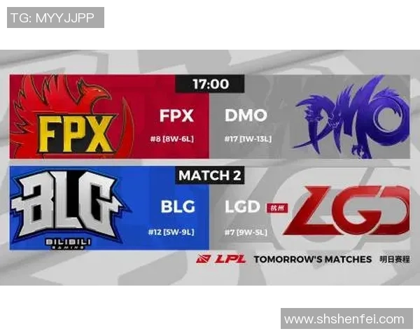 探索FPX在王者荣耀中的技术创新与战略布局