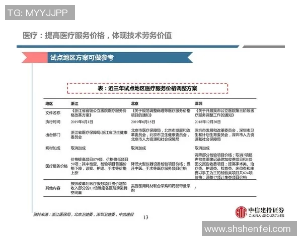 职业联赛分析V5战队意识表现与战术执行的深度探讨