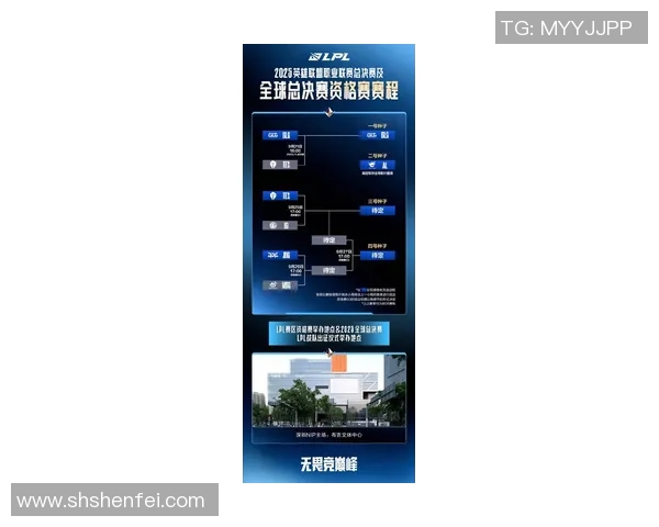 esports最新数据权威发布英雄联盟战术实力榜单揭示顶尖战队实力与策略对决新趋势