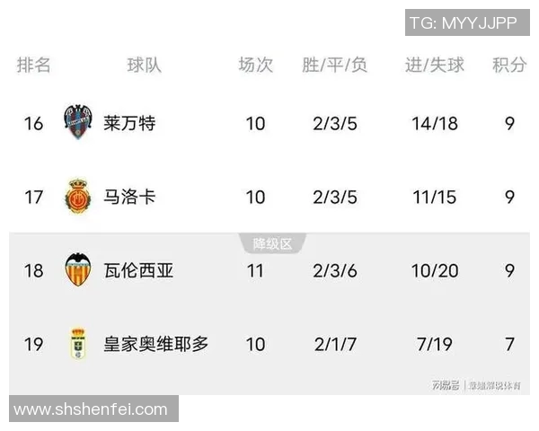 电竞比分冠军杯积分榜BLG强势领跑以81分稳居第一位置实时新闻